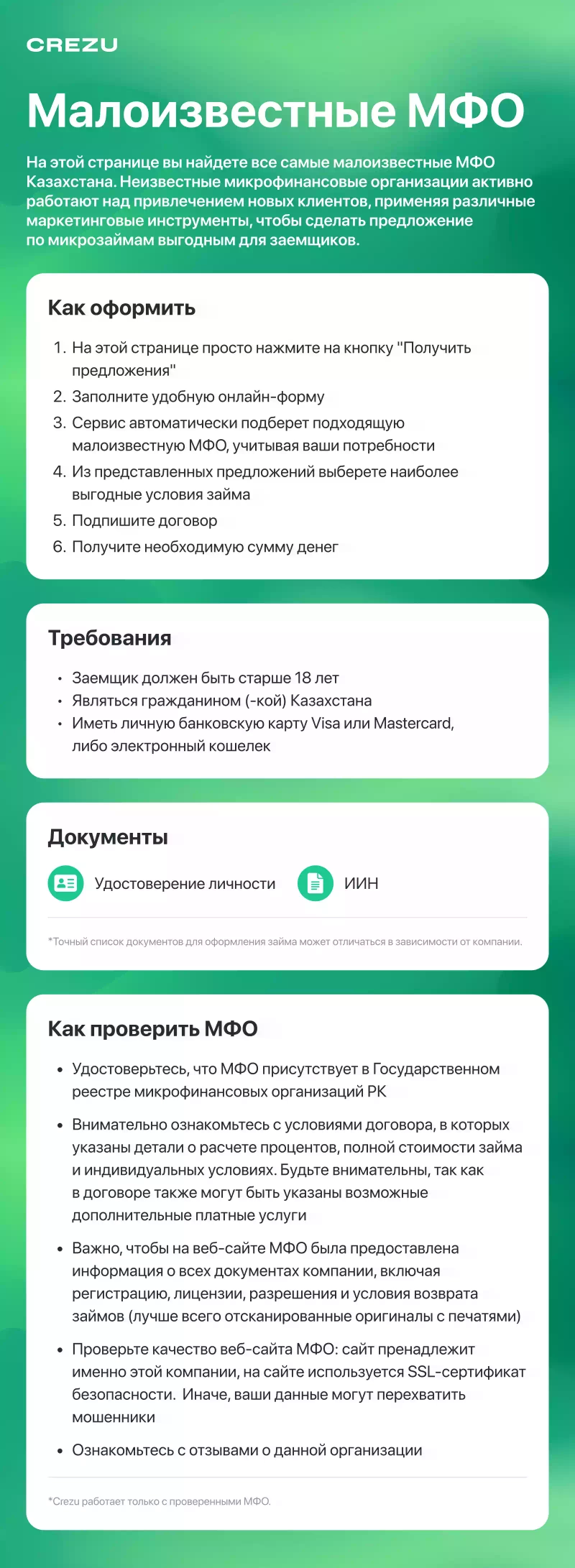Инфографика по малоизвестным МФО в Казахстане