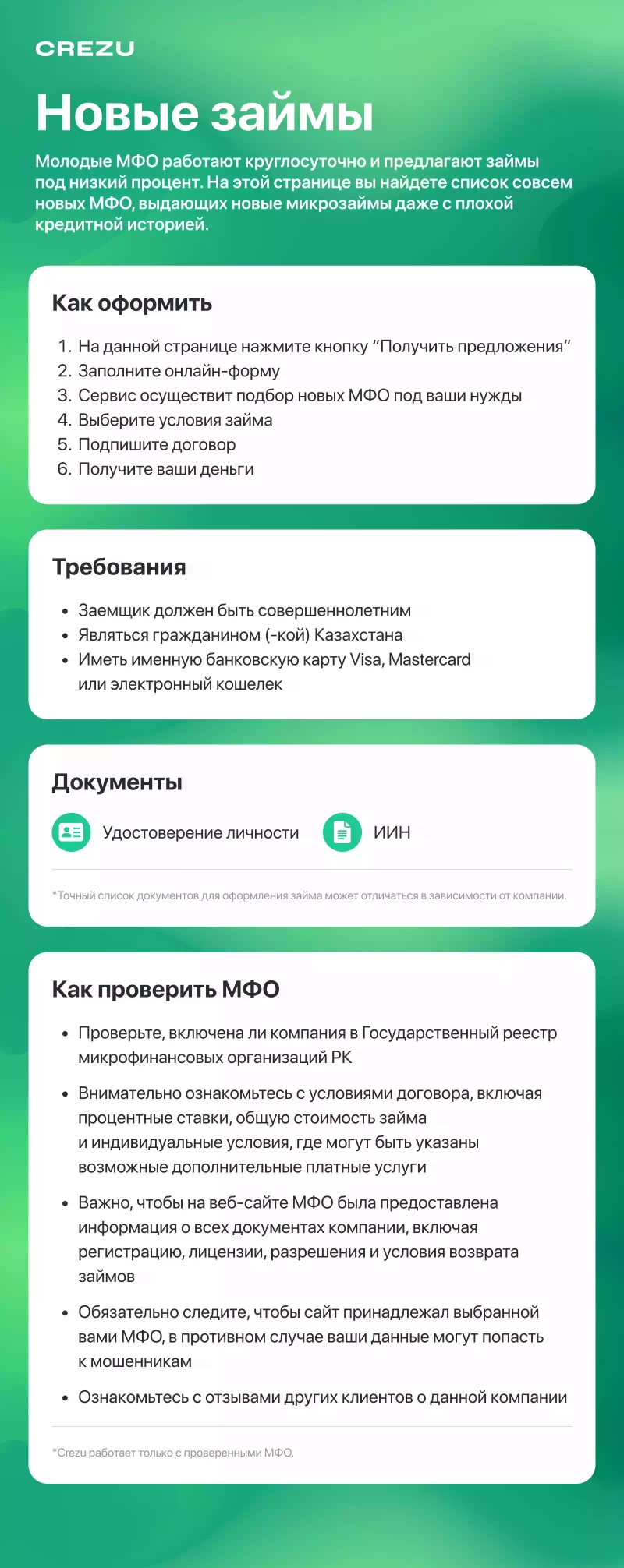 Инфографика по новым онлайн займам в Казахстане
